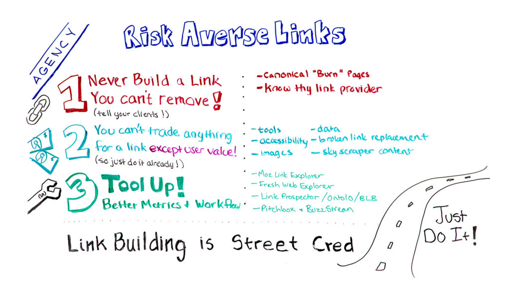 Risk Averse Link Building Strategy By Moz.com