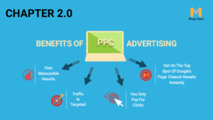 Useful Benefits of PPC Advertising