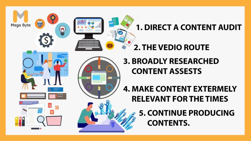 5 Tips to Make Money With Content Marketing