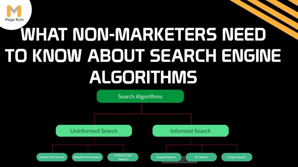 A Basic Primer for Non-Marketers on how do search engine algorithms work?